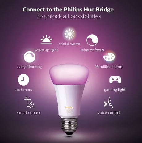 Philips Hue White/Colour Wireless Lighting LED Kit with 2 E27 Bulbs & Bridge